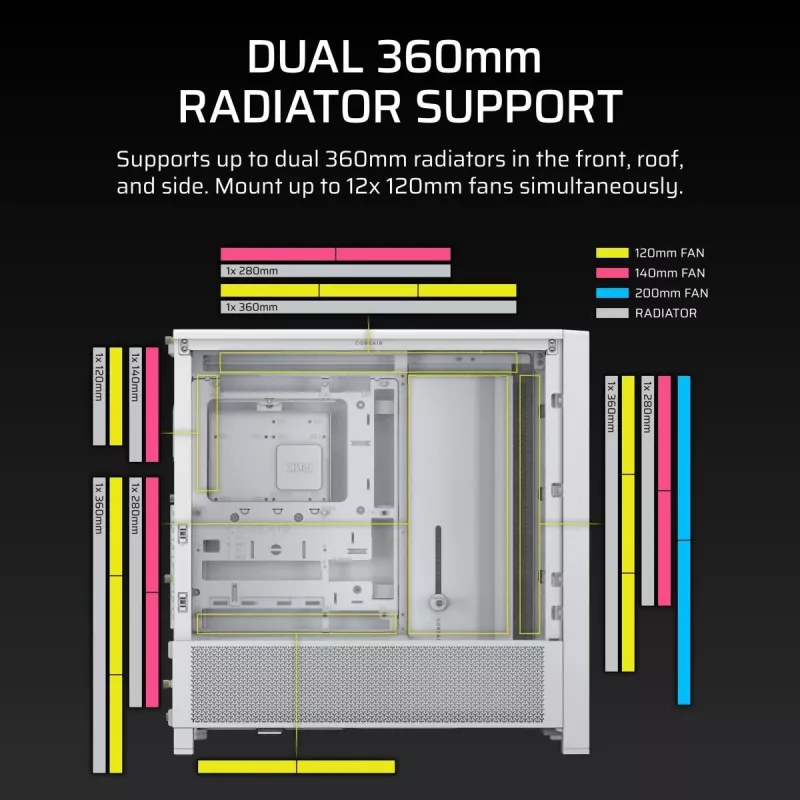 CORSAIR Mid-tower - Geh Midi Frame 4000d Weiß