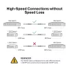 TP-Link 3 Meter 10G SFP+ Direct Attach Kabel, 3 m, DAC, SFP+, SFP+