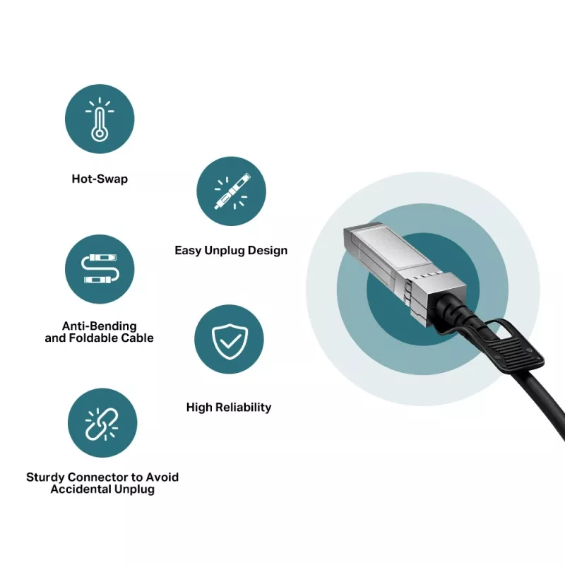 TP-Link 3 Meter 10G SFP+ Direct Attach Kabel, 3 m, DAC, SFP+, SFP+