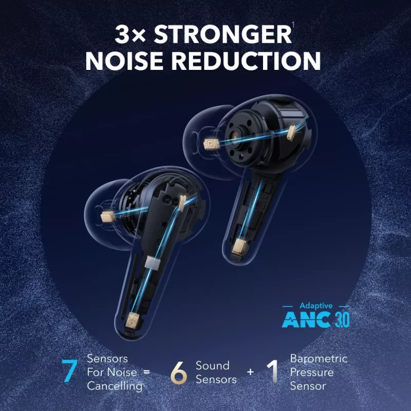 ANKER Earbuds - Soundcore Liberty 4 Pro - Schwarz