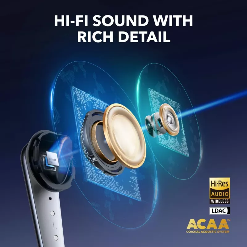 ANKER Earbuds - Soundcore Liberty 4 Pro - Schwarz