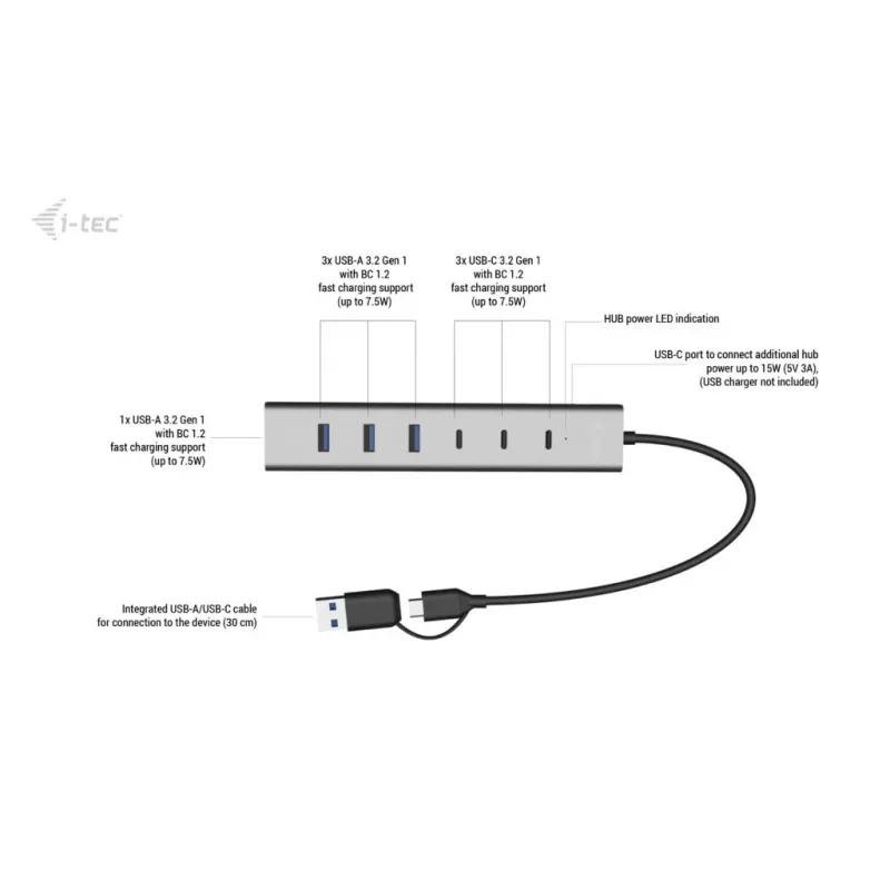 i-tec USB-C/USB-A Lade-Metall-HUB 7 Port (3x USB-C, 4x USB-A)