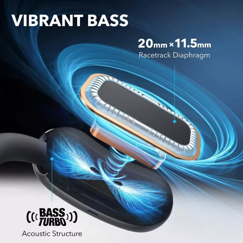 ANKER Earbuds - Soundcore Aerofit 2 - Schwarz