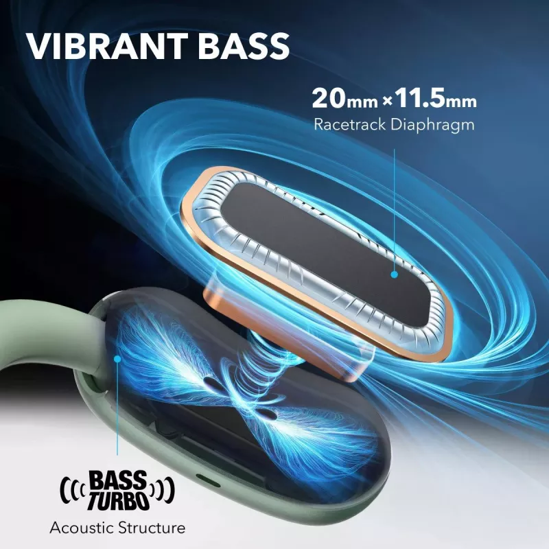 ANKER Earbuds - Soundcore Aerofit 2 - Grün