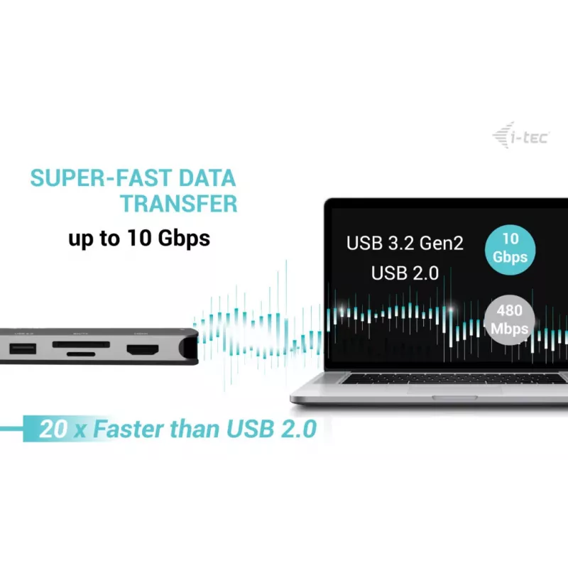 i-tec Metal USB-C Nano 3x Display Dock, 2x HDMI 1x USB-C Video + Power Delivery 140 W