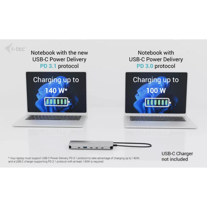 i-tec Metal USB-C Nano 3x Display Dock, 2x HDMI 1x USB-C Video mit Power Delivery 140W + Universal-Ladegerät 140 W