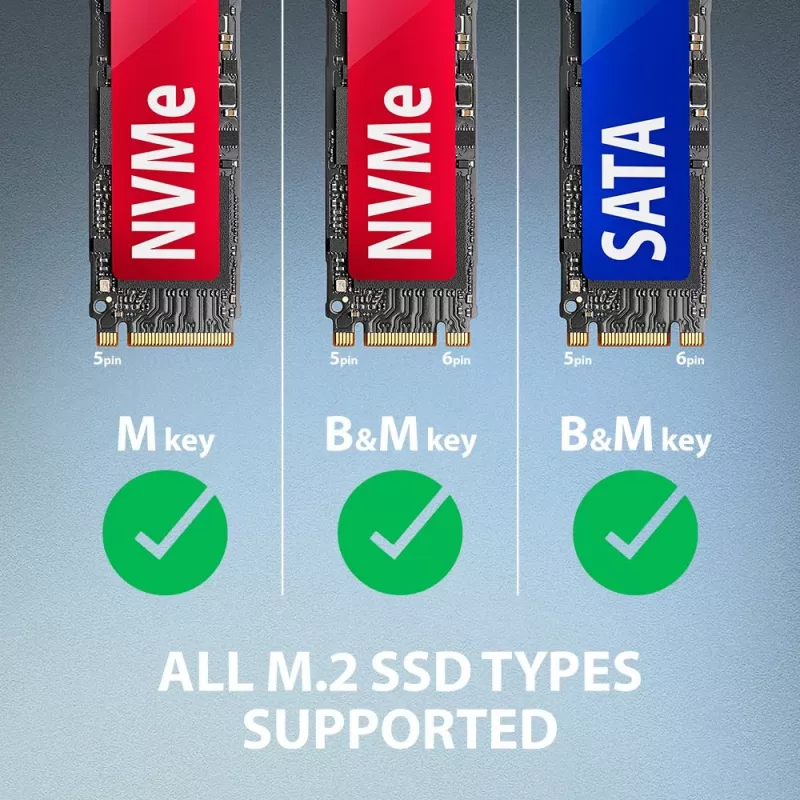 SSD-Gehäuse AXAGON ADM2-AM USB-A 10 Gbit/s für einzelne M.2 NVMe/SATA-Laufwerk, USB 3.2 Gen 2, 10 cm Kabel, schwarz