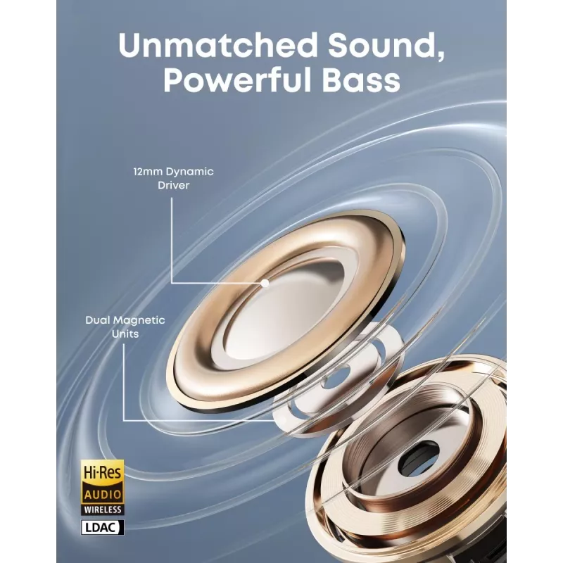 ANKER Earbud - Soundcore Aeroclip - Schwarz