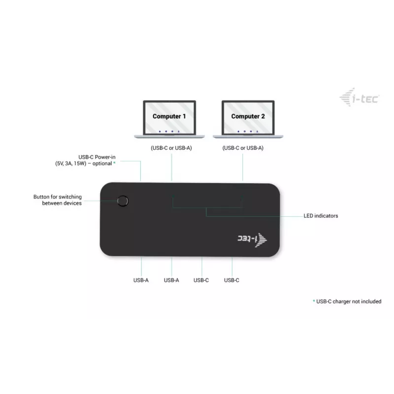 i-tec Universal KVM HUB 2x USB-C 2x USB-A 3.0 5000 Mbit/s Schwarz
