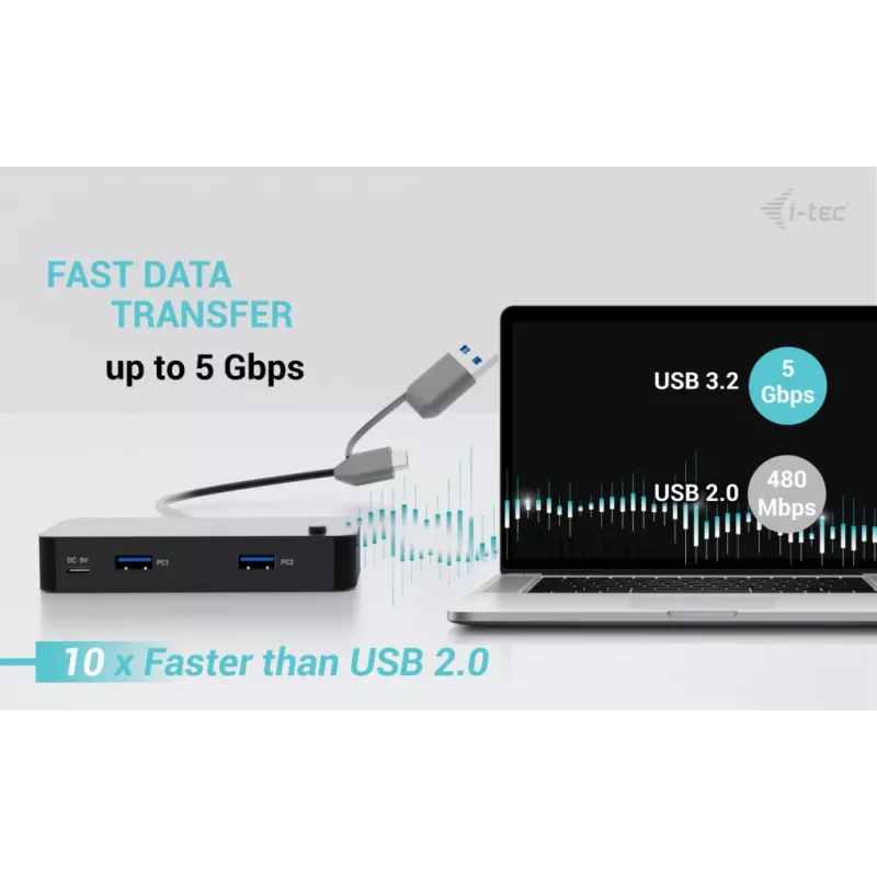 i-tec Universal KVM HUB 2x USB-C 2x USB-A 3.0 5000 Mbit/s Schwarz