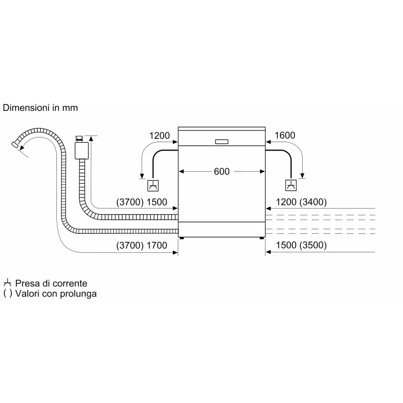 Bosch Serie 4 SMV4HVX07E Geschirrspüler Vollintegriert 14 Maßgedecke