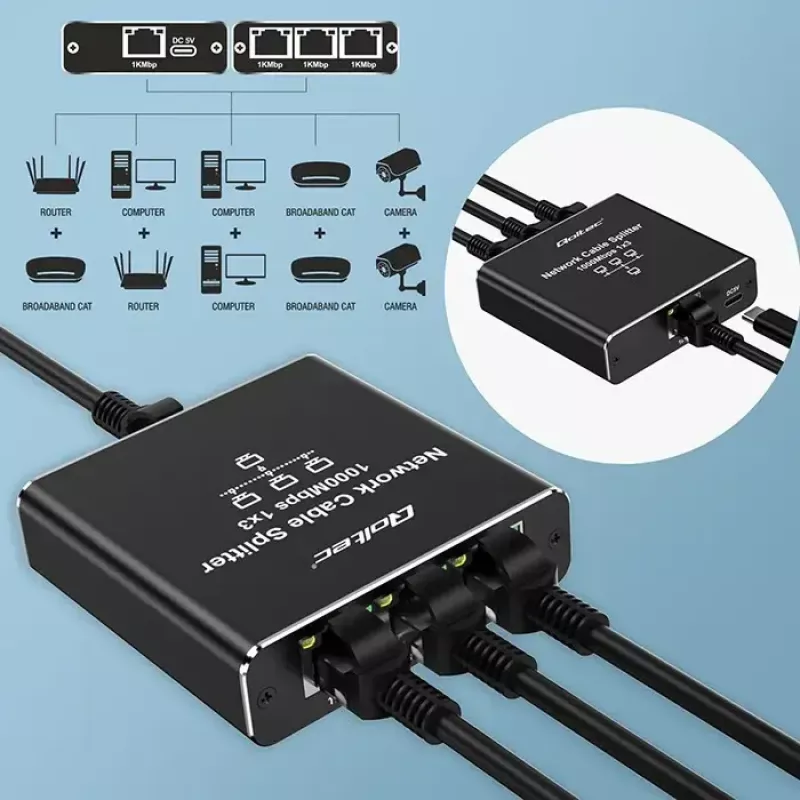 Ethernet-Splitter QOLTEC 52294 1x3 RJ45 mit USB-C-Stromversorgungseingang