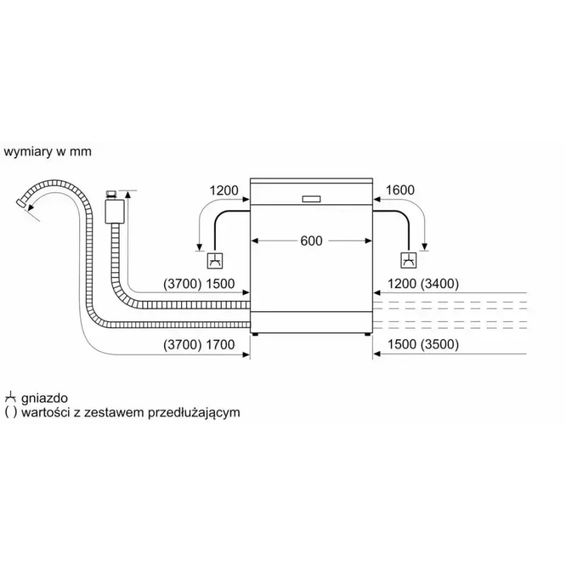 Einbau-Geschirrspüler Bosch SMI2ITS09E — vollintegriert 60 cm, 13 Maßgedecke, 44–46 dB, Energieeffizienzklasse E