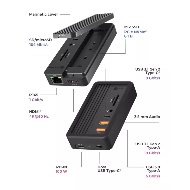 ICY BOX IB-DK4072M-CU31 USB 3.2 Gen 2 (3.1 Gen 1) Typ-C Schwarz