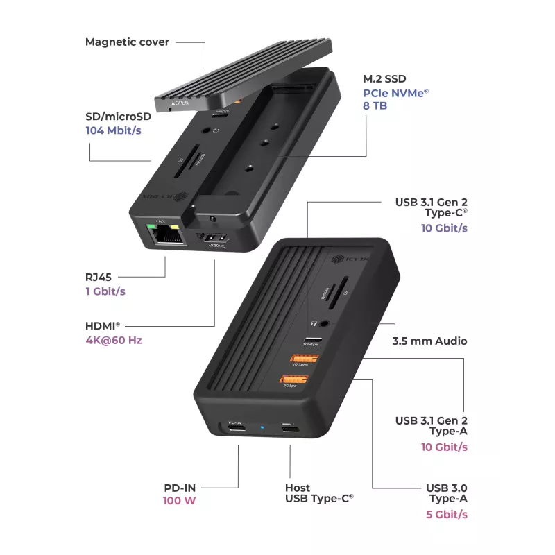 ICY BOX IB-DK4072M-CU31 USB 3.2 Gen 2 (3.1 Gen 1) Typ-C Schwarz
