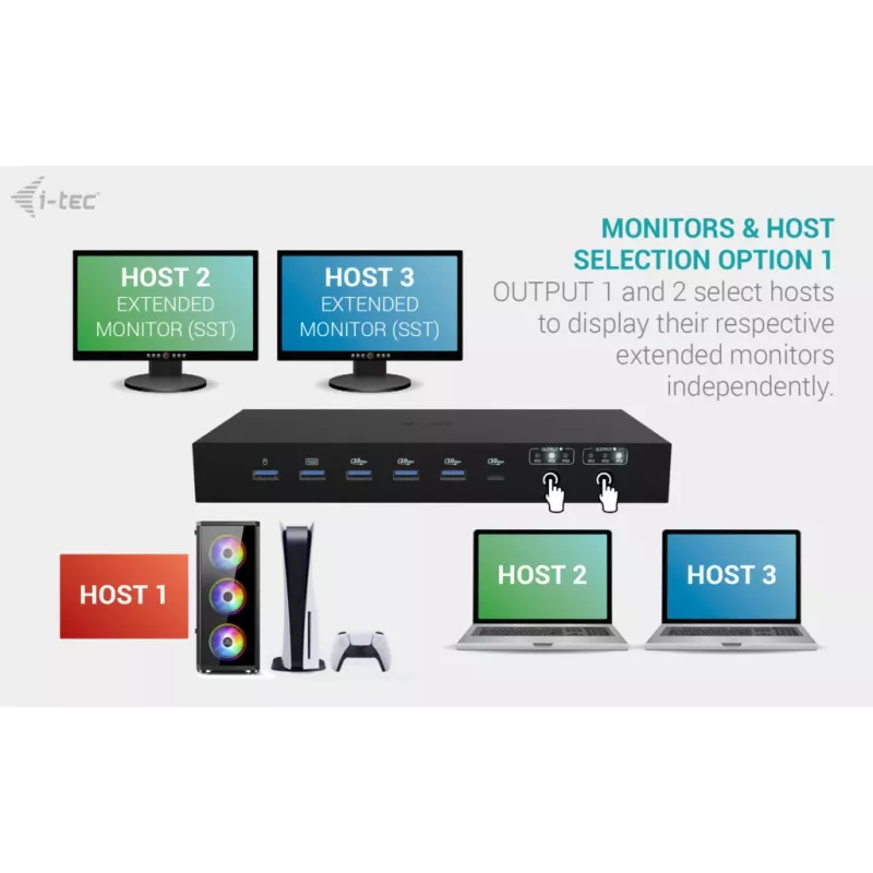 ITEC i-tec USB-C KVM Dock PRO für drei Hosts, Dual-Video, 2x Power Delivery (max. 92W), USB 3.2, 10 Gbit/s, Gigabit-Ethernet