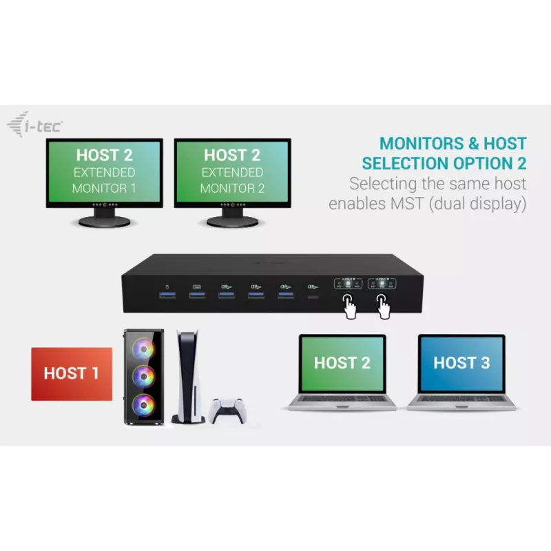 ITEC i-tec USB-C KVM Dock PRO für drei Hosts, Dual-Video, 2x Power Delivery (max. 92W), USB 3.2, 10 Gbit/s, Gigabit-Ethernet