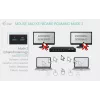 ITEC i-tec USB-C KVM Dock PRO für drei Hosts, Dual-Video, 2x Power Delivery (max. 92W), USB 3.2, 10 Gbit/s, Gigabit-Ethernet
