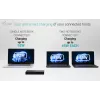 ITEC i-tec USB-C KVM Dock PRO für drei Hosts, Dual-Video, 2x Power Delivery (max. 92W), USB 3.2, 10 Gbit/s, Gigabit-Ethernet