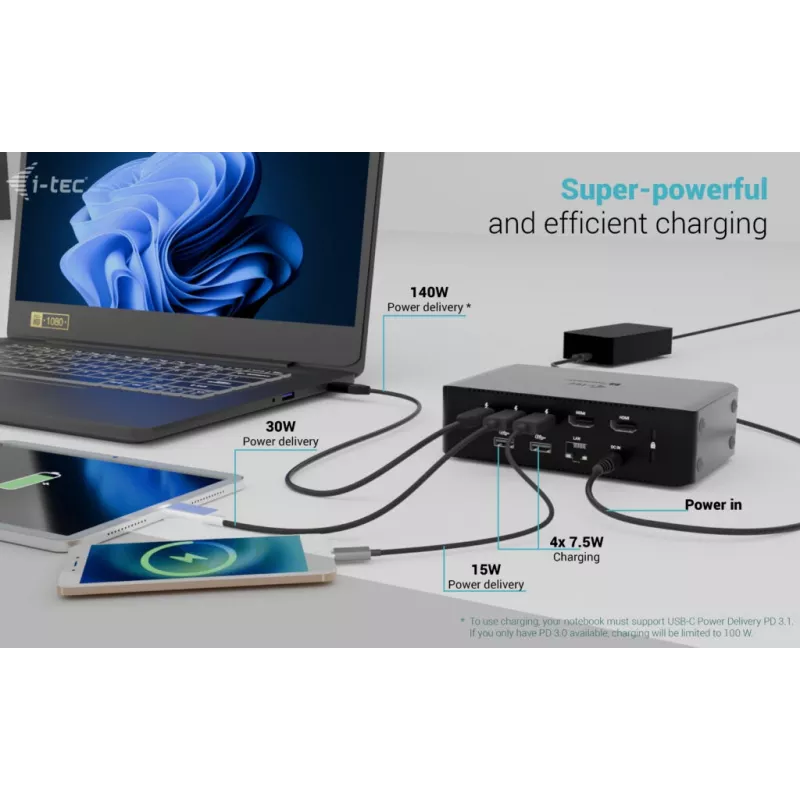 i-tec Thunderbolt5 Quattro Display Docking Station, 5x USB, 2,5 GLAN + Power Delivery 140W