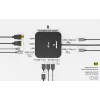 Dockingstation ITEC USB-C Dual HDMI C31DUALHDMIDOCKPD — Dual 4K 60Hz, 100W Power Delivery
