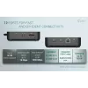USB-C DisplayPort auf Dual-HDMI-Adapter ITEC C31TRIPLEVIDEODPPRO 4K 60Hz, 100W Power Delivery