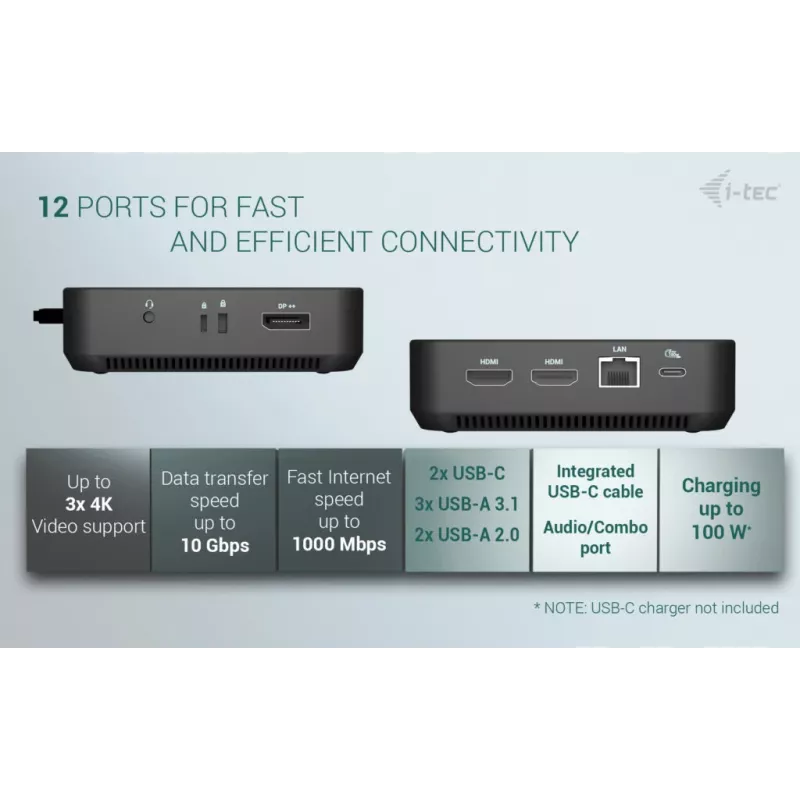 USB-C DisplayPort auf Dual-HDMI-Adapter ITEC C31TRIPLEVIDEODPPRO 4K 60Hz, 100W Power Delivery