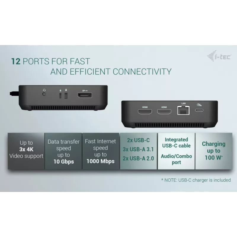 i-tec USB-C DP Dual HDMI Dockingstation mit Power Delivery 100 W + Universal-Ladegerät 100 W