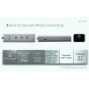 i-tec Metal USB-C Charging HUB 5-Port mit USB-C Video 8K + Power Delivery 85W
