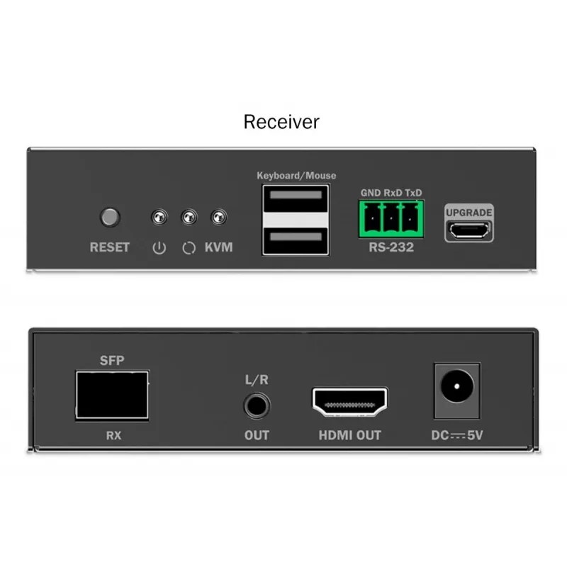 DIGITUS HDMI Fiber Receiver – für DS-55348 4K/60Hz 40 km/300m IP 1G Schwarz