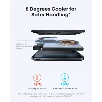 ANKER Nano Magnetic Wireless Power Bank 5000mah 15w Schwarz