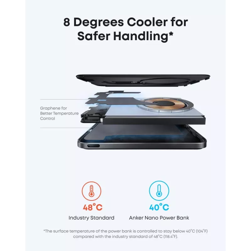 ANKER Nano Magnetic Wireless Power Bank 5000mah 15w Schwarz