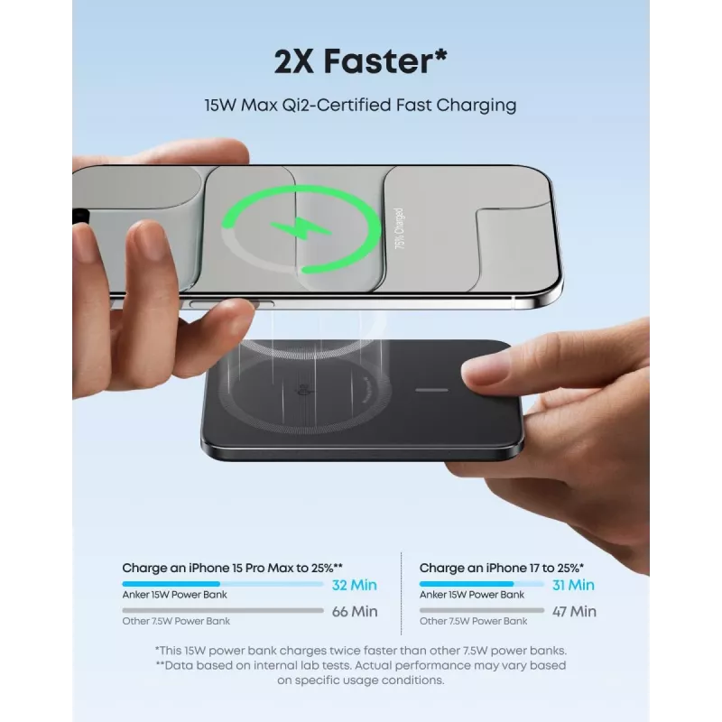 ANKER Nano Magnetic Wireless Power Bank 5000mah 15w Schwarz