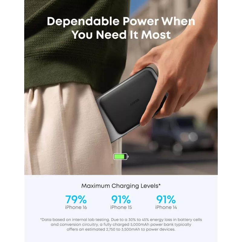 ANKER Nano Magnetic Wireless Power Bank 5000mah 15w Schwarz