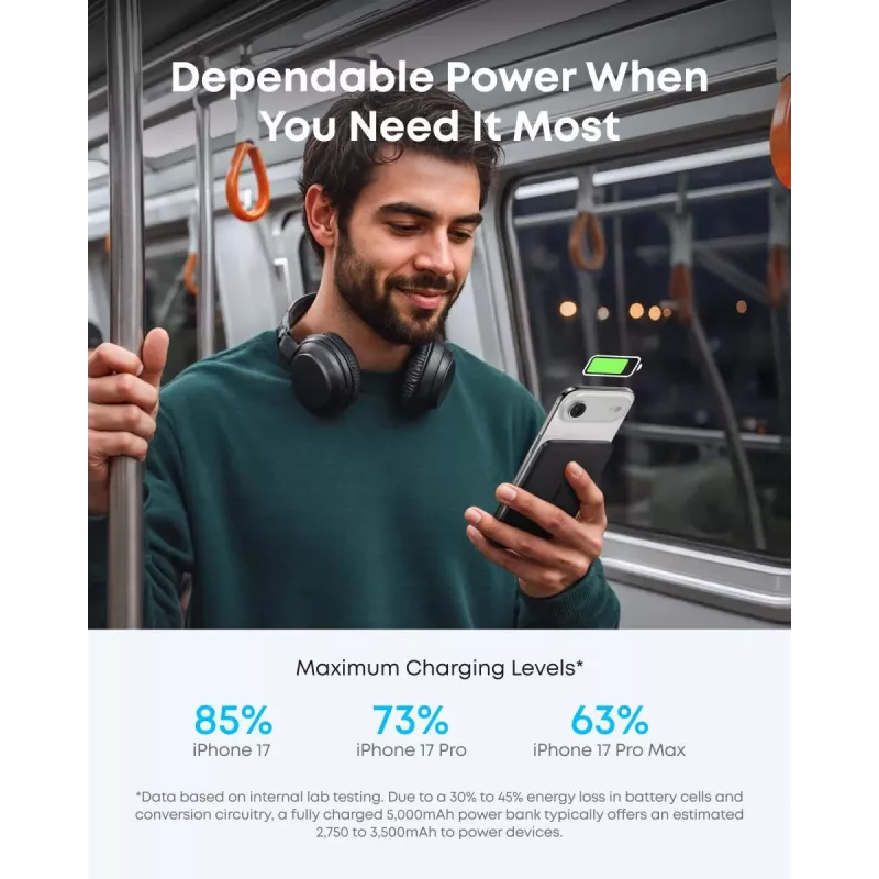 ANKER Nano Magnetic Wireless Power Bank 5000mah 15w Schwarz