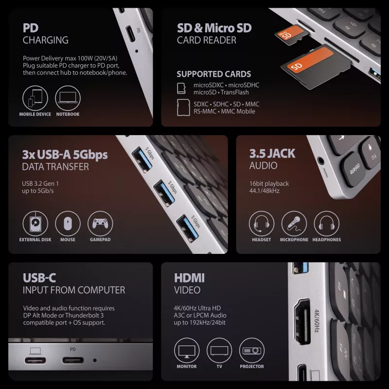 Axagon HMC-KB-NRD, USB 5Gbps Hub mit Tastatur, HDMI 4K/60Hz, 3x USB-A, SD/mSD, Audio, PD100, Nordisches Layout