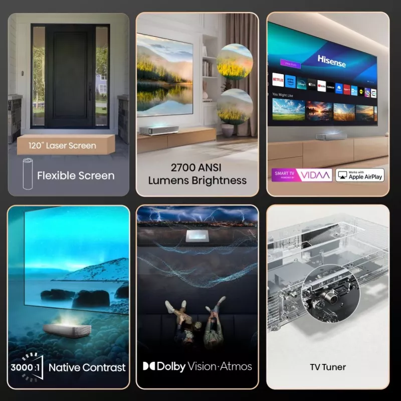 Hisense 120L5ND Projektions-TV Ultra-Kurzdistanz-Projektor 2700 ANSI Lumen DLP UHD 4K (3840x2160) Schwarz, Silber 3D
