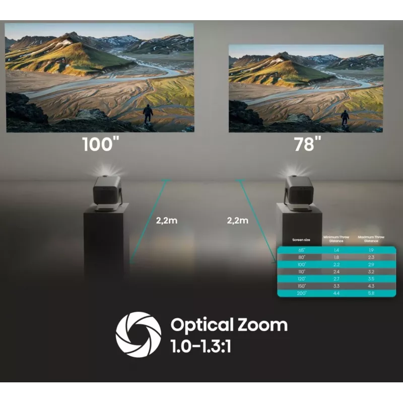 Hisense M2 Pro UHD 4K (3840x2160) 3D Grau