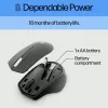 HP 280 Silent Wireless Maus, Rechtshändig, Optisch, RF Wireless, Schwarz