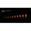 be quiet! Pure Wings 3 120mm | PWM Reverse Weiß 3er-Pack