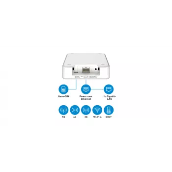 Router FRITZ!Box 6860 5G Dual-Band Wi-Fi 6