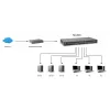 LevelOne 50-Port Fast Ethernet Switch, 2 x Gigabit SFP/RJ45 Combo