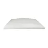 LevelOne 15dBi 2,4GHz Richtantenne mit Dual-Polarisation, Indoor/Outdoor