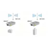 LevelOne 5 dBi/8 dBi 2,4 GHz/5 GHz Dualband-Rundstrahlantenne, Innen-/Außenbereich