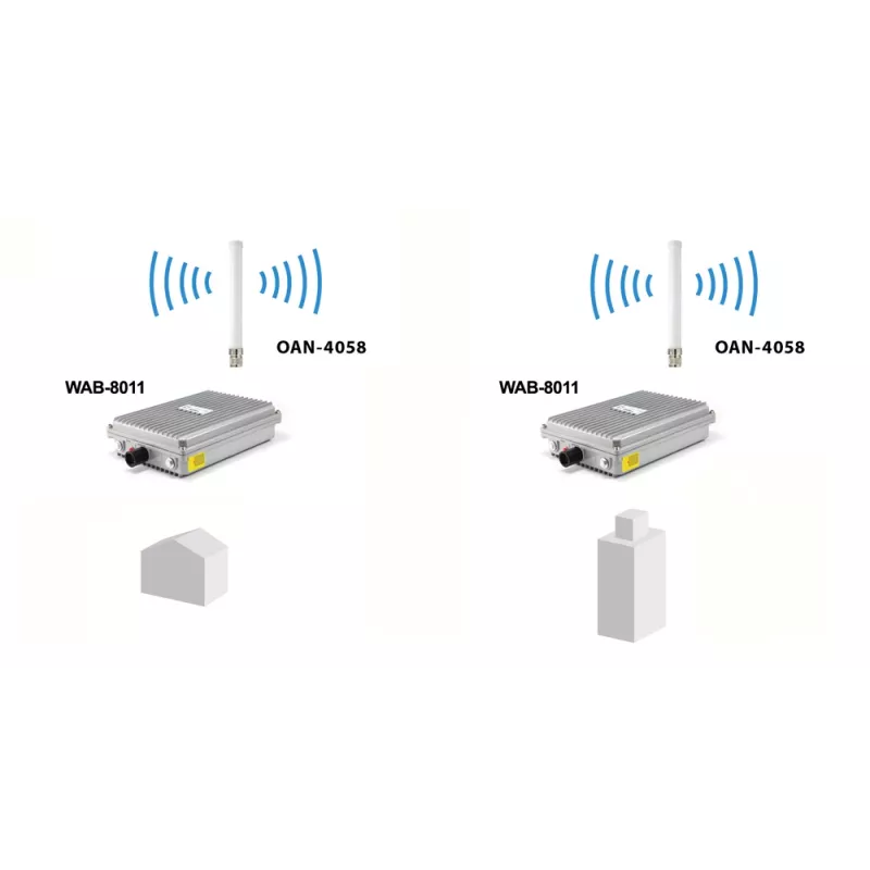LevelOne 5 dBi/8 dBi 2,4 GHz/5 GHz Dualband-Rundstrahlantenne, Innen-/Außenbereich