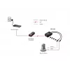LevelOne Fast Ethernet PoE-Splitter, 802.3af PoE, 5-12V DC-Ausgang