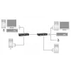 KVM over Cat.5 Extender LevelOne KVM-9036