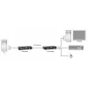 KVM over Cat.5 Extender LevelOne KVM-9036