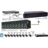 LevelOne RJ45 auf SFP+ 10-Gigabit Medienkonverter
