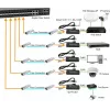 Medienkonverter LevelOne GVT-1001 Ultra-schlank RJ45 auf SFP
